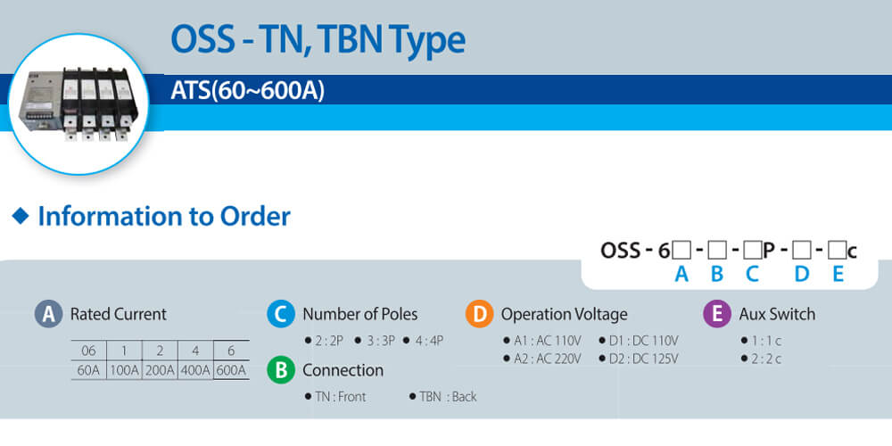 ATS 1200A OSS-612-PC Bộ chuyển đổi nguồn tự động Osung